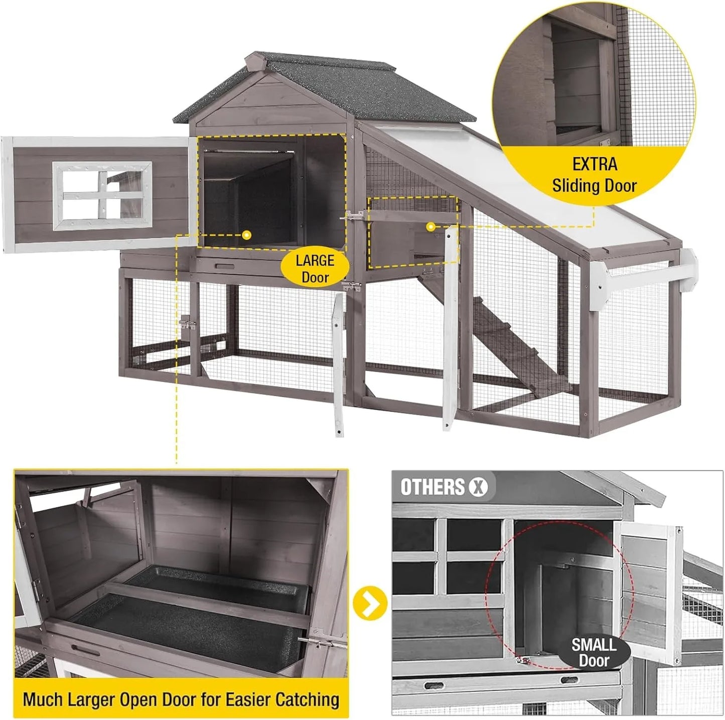 Mobile Chicken Coop With Wheels Wooden Hen House Waterproof Roof