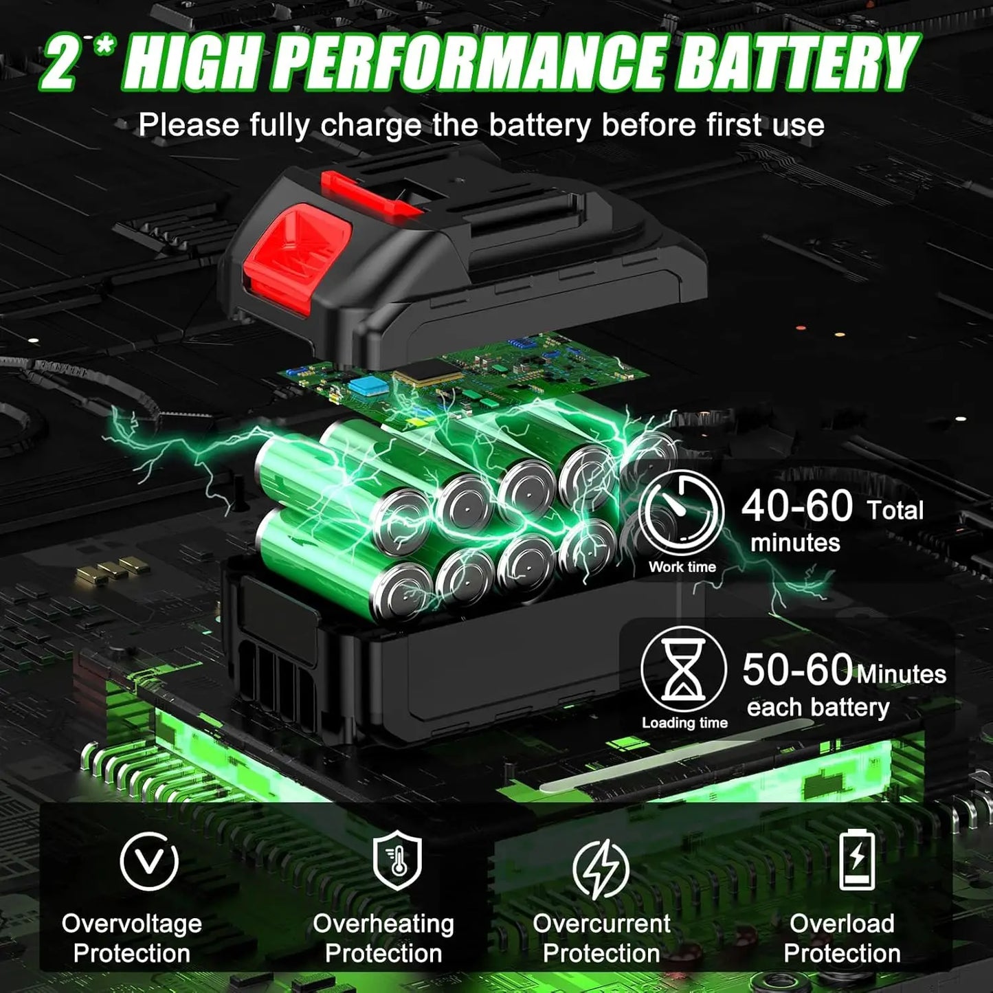 Portable Cordless Electric Lawn Mower And Weeder With 2 Batteries