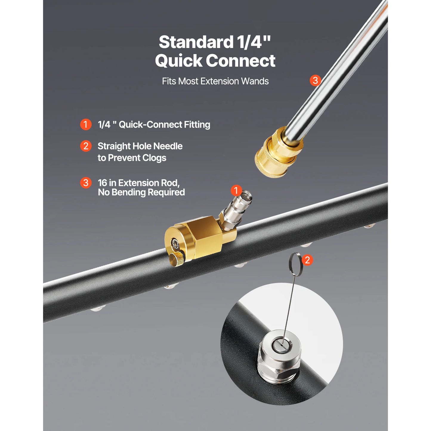 SucceBuy Stainless Steel Undercarriage Cleaner For Pressure Washers 4000 PSI