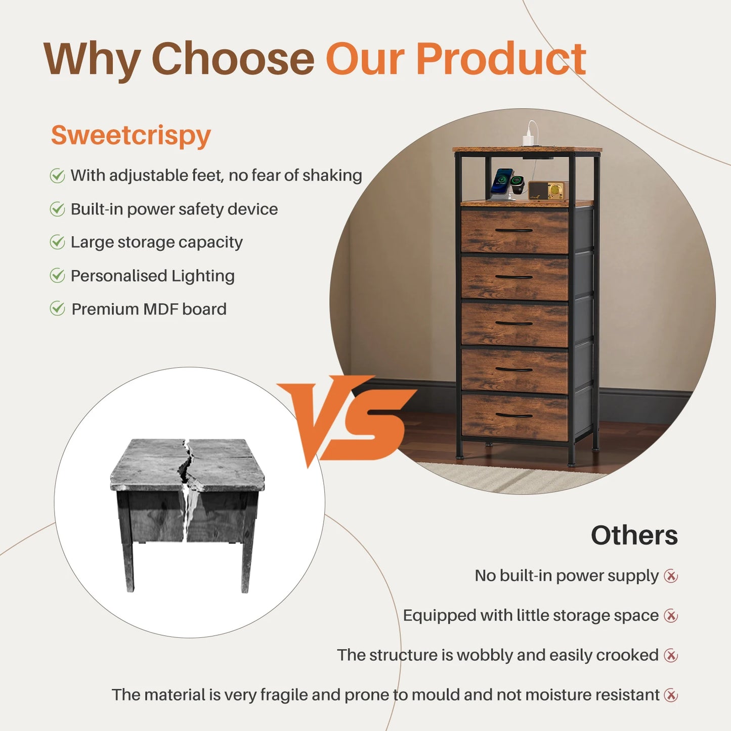 JHK 5 Drawer Nightstand With USB Type C Charging Station Bedside Table