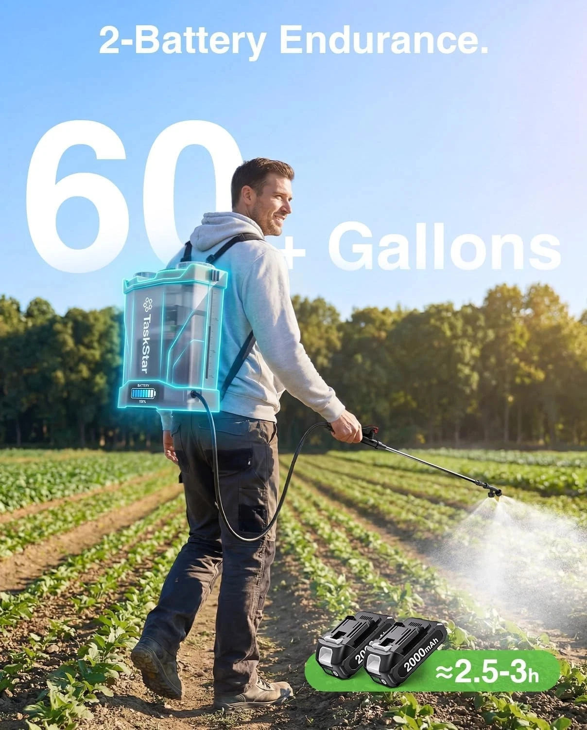 TaskStar Cordless Backpack Sprayer With Dual 2000mAh Batteries 100 PSI