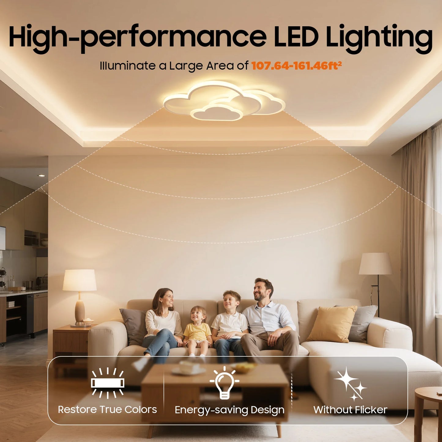 Cloud Shape LED Ceiling Light Fixture Three Color Temperatures