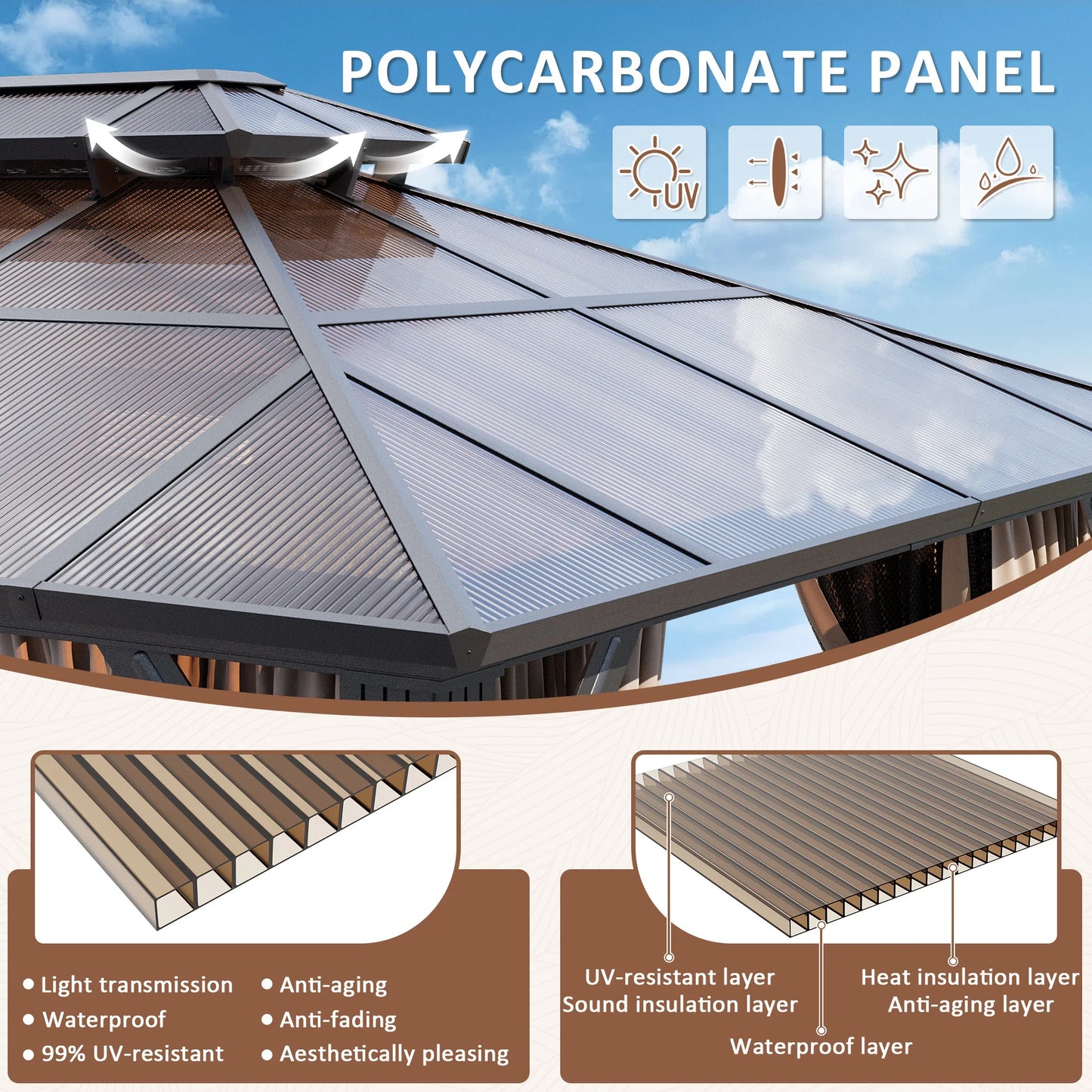 VIWAT Hardtop Gazebo Aluminum Frame Polycarbonate Roof Netting Curtains