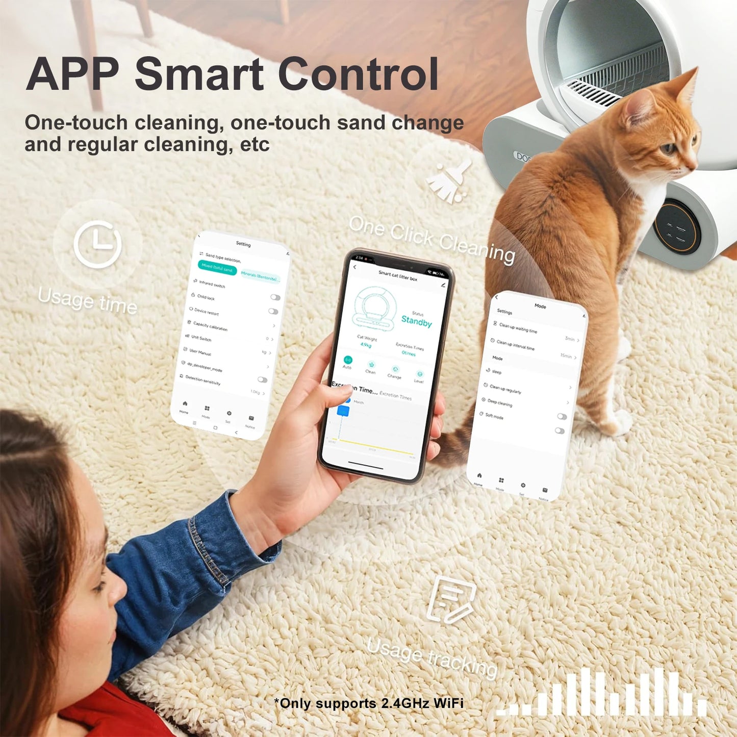 DOEL Self Cleaning Cat Litter Box Automatic With App Control And WiFi