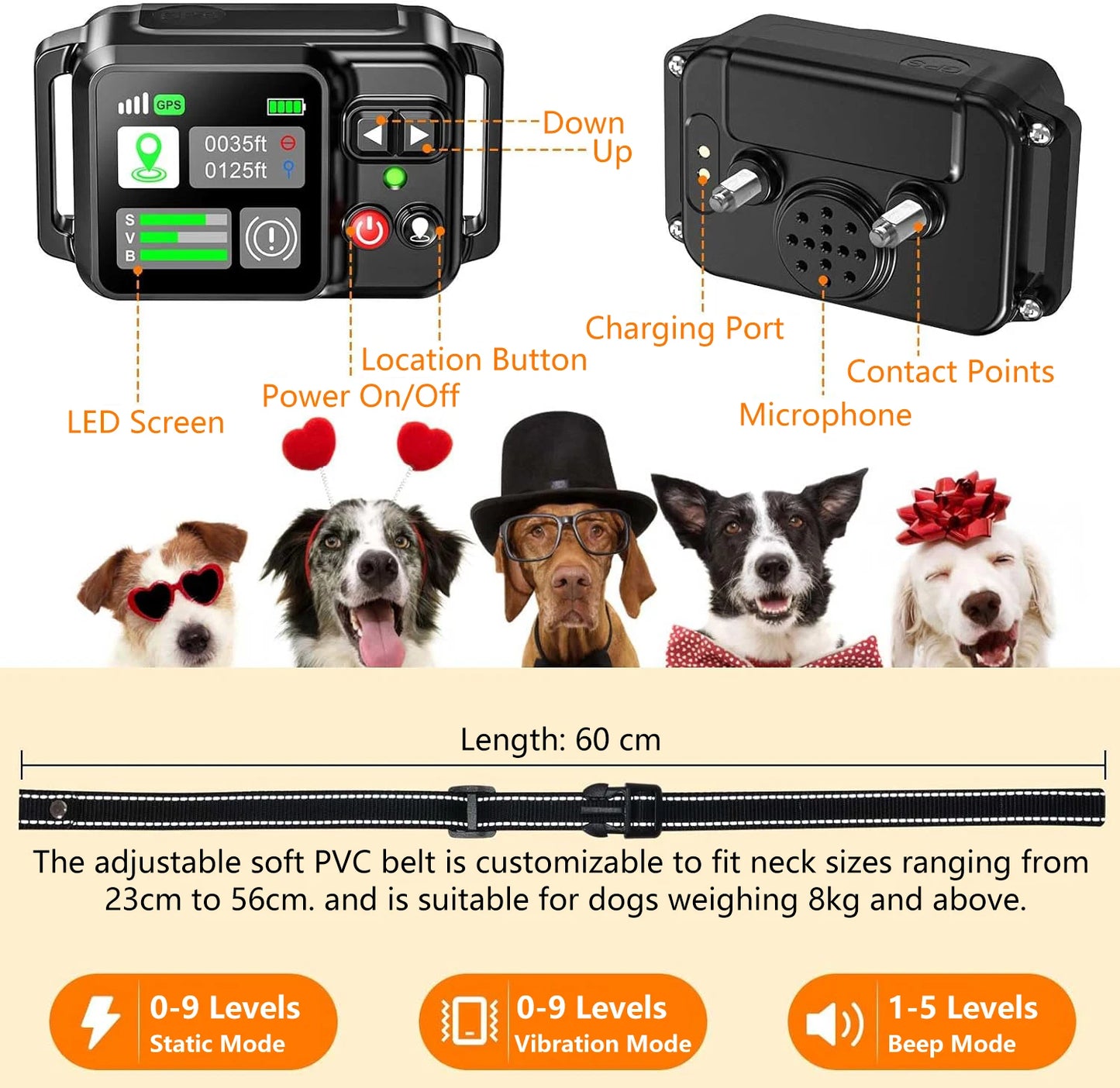 GPS Wireless Dog Fencing System With Satellite Technology