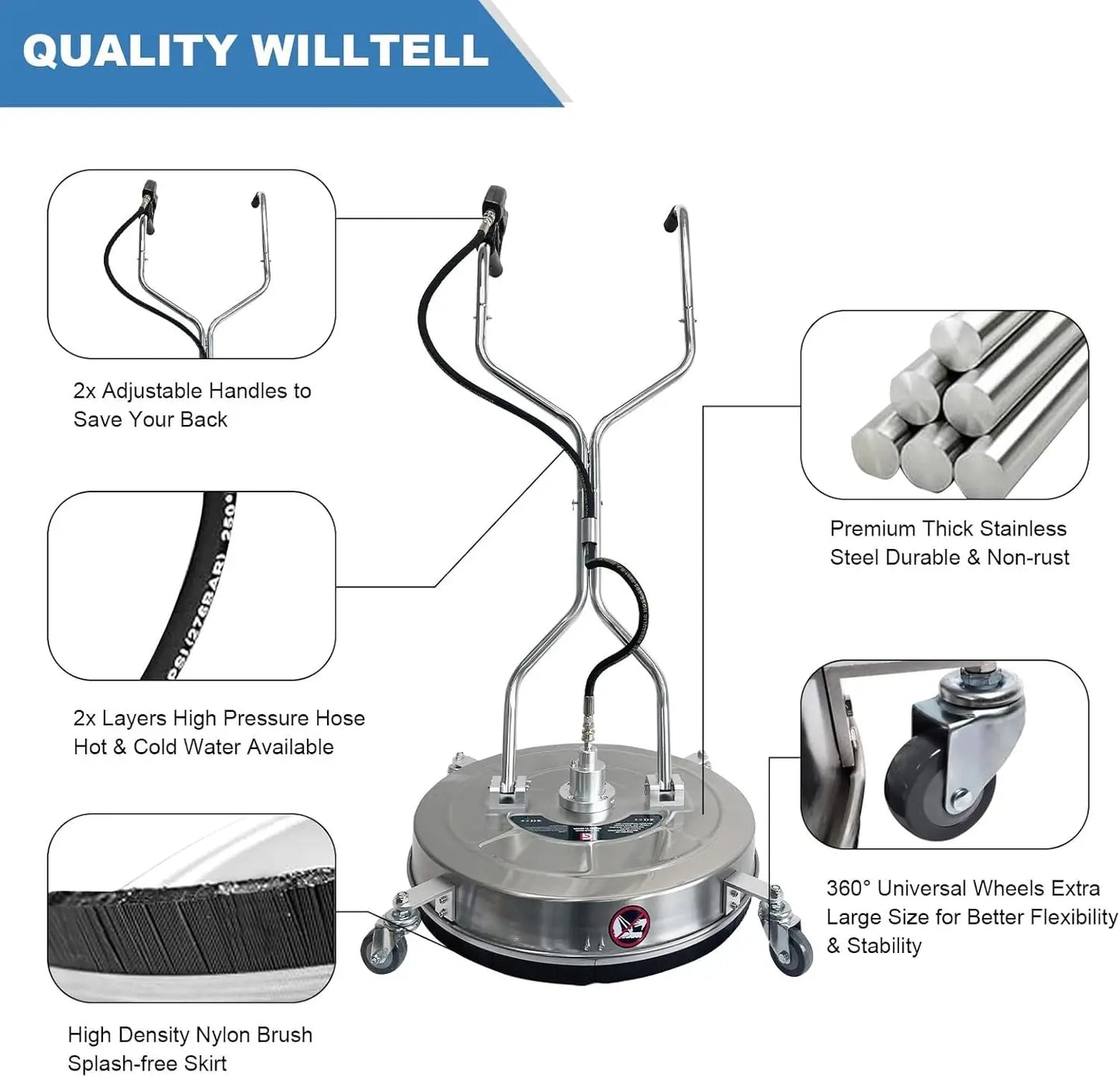 HiMISS 4600 PSI Surface Cleaner For Pressure Washer With Wheels