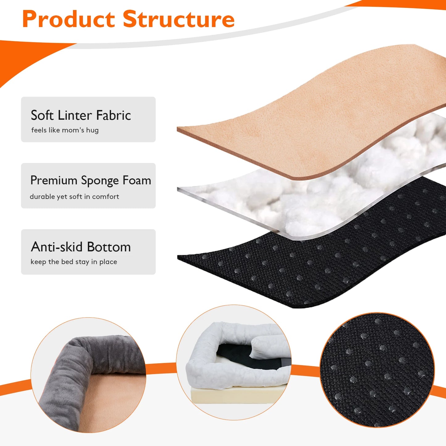 BINGOPAWCN Super Soft Orthopedic Foam Dog Bed With Removable Cover